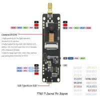 TTGO T-Journal ESP32 Camera Module Development Board OV2640 Camera SMA Wifi 3dbi Antenna 0.91 OLED Camera Board Fish-eye lens - 4