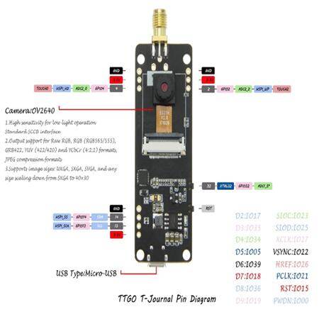 TTGO T-Journal ESP32 Camera Module Development Board OV2640 Camera SMA Wifi 3dbi Antenna 0.91 OLED Camera Board Fish-eye lens - 4