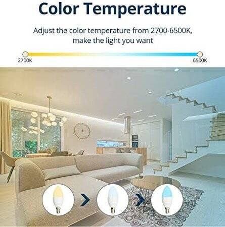 Tuya E14 Zigbee3.0 Home Smart RGBCW CAndle Bulb Dimmable And Compatible With Alexa Google Home Smart Lighting E14 5W 400lm - 5