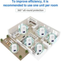 Ultrasonic Anti Mosquito Insect Mouse Repeller EU Plug - 4