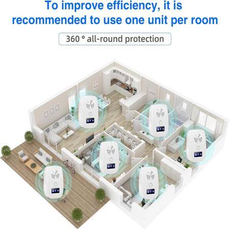 Ultrasonic Anti Mosquito Insect Mouse Repeller EU Plug - 4