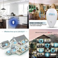 Ultrasonic Electronic Pest Repeller EU Plug - 3