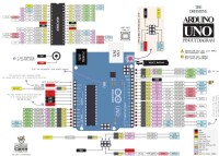 UNO R3 DIP Board without Logo - 3