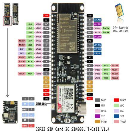 Unsoldered TTGO T-Call V1.4 ESP32 Wireless Module SIM Antenna SIM Card SIM800L Module CH9102F Chip - 5