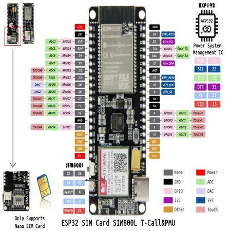Unsoldered TTGO T-Call&PMU ESP32 Wireless Module SIM Antenna SIM Card SIM800L Module CH9102F Chip - 3