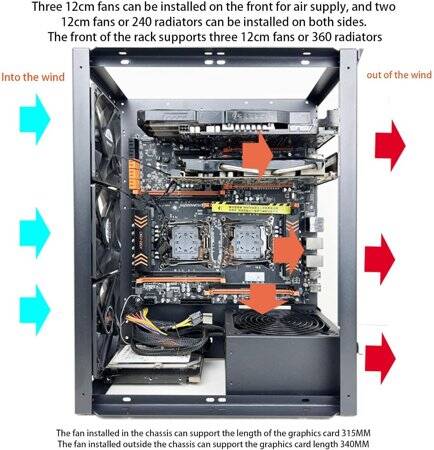 VEDDHA MINERCASE T3 6GPU Aluminum Alloy Stackable Frame With 4 Fans Size:552X338X385mm - 4