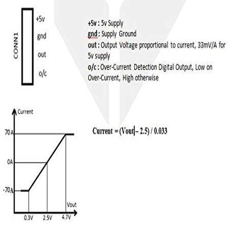WCS1700 Hall Current Sensor With Over Current Protection - 4