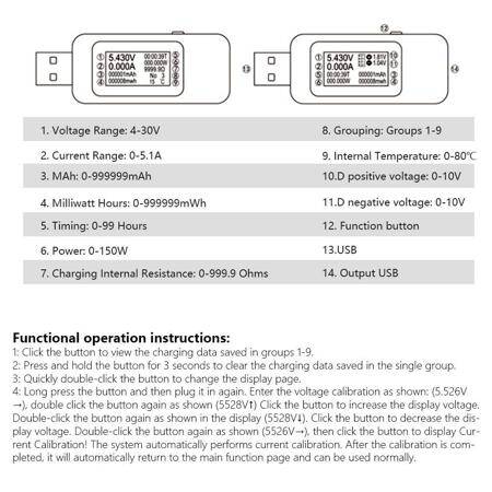 White KWS-MX19 USB Tester DC4V-30V 0-5A Current Voltage Meter Timing Ammeter - 6