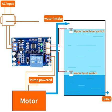 XH-M203 Water Level Controller Module 12V10A - 1