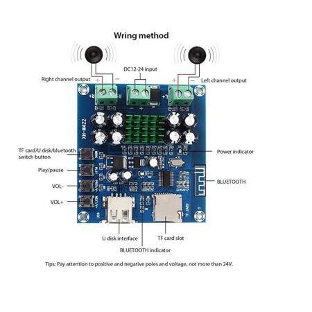 XH-M422 TPA3116D2 Bluetooth Amplifiers Board Integrated Bluetooth U-Disc TF Player Amp Boards Dual Channels 50 Wx2 DC 12 V-24 V - 5