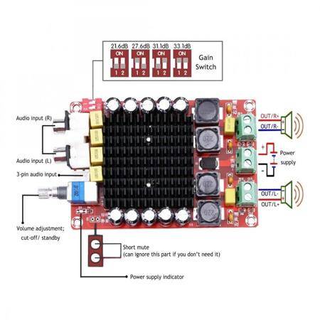 XH-M510 TDA7498 High Power Digital Power Amplifier Board 2x100W DC 14-32V - 6