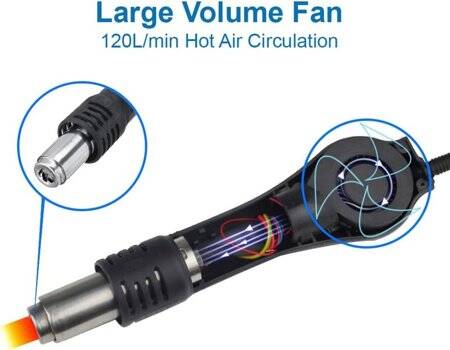 YIHUA853D Digital Display Hot Air Desoldering Station Power Supply Three-in-One EU Plug - 3