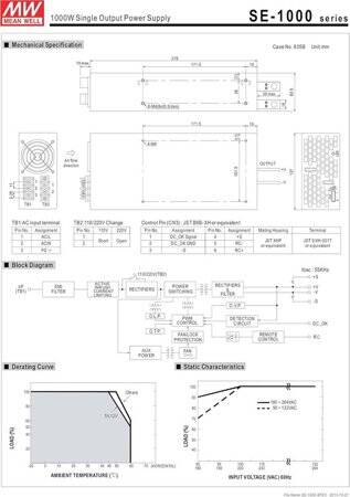 Yüksek Kaliteli Güç Kaynağı 24V 41.7A S-1000-24 - 2