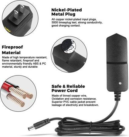Yüksek Kaliteli Tam Amper 12V 2.5A Adaptör UK Fişli - 5