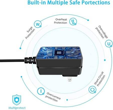 Yüksek Kaliteli Tam Amper 24V 1.5A Adaptör EU Fişli - 4